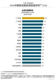 2022汽车售后满意度排名出炉: 广汽本田排第一, 四家国产车上榜