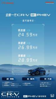 东风Honda强电智混技术品牌发布 全新一代CR-V e: PHEV焕新上市